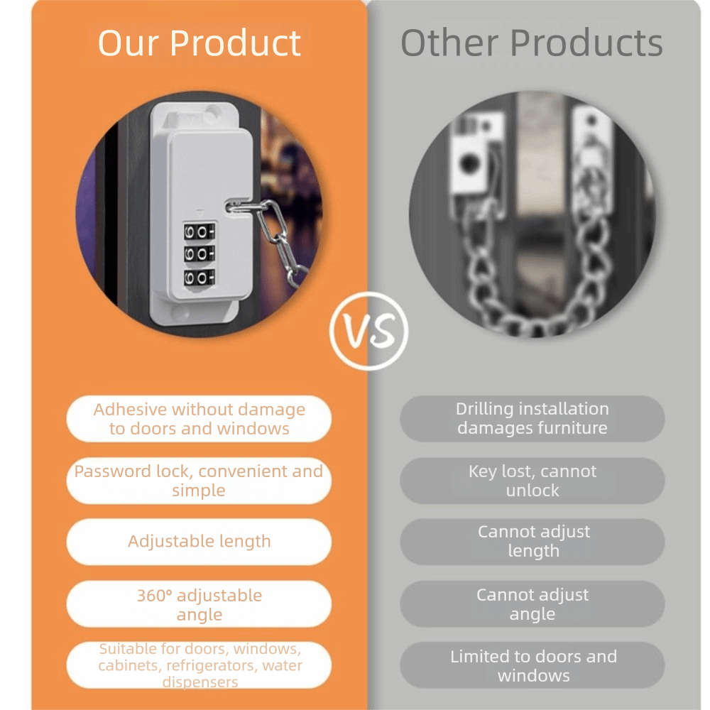 Trava de Segurança para Janela - Chain Lock Combination avaliação e preço